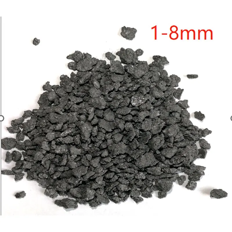 Calcined Petroleum Coke For Cathode Materials