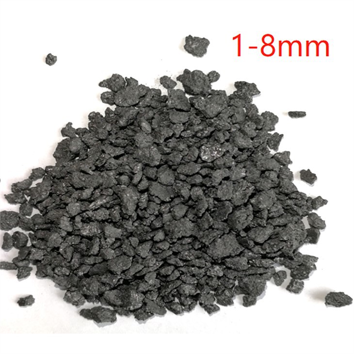 Graphitized Calcined Petroleum Coke For Carbon Material